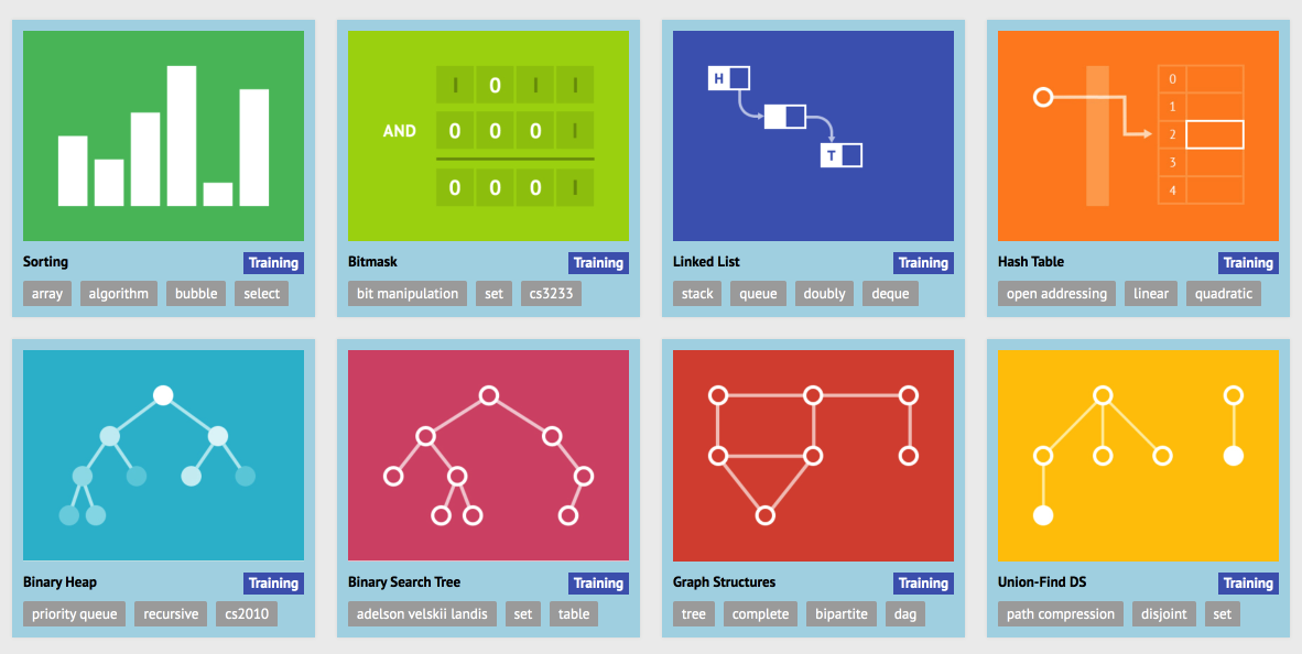 codehs lesson reference basic data structures