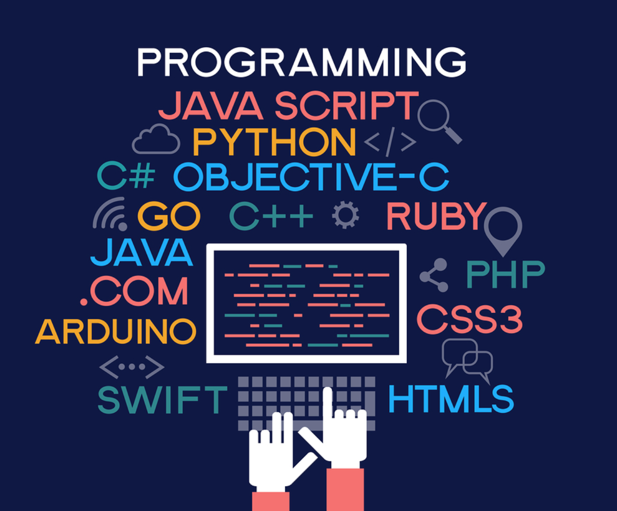 learning basic programming language