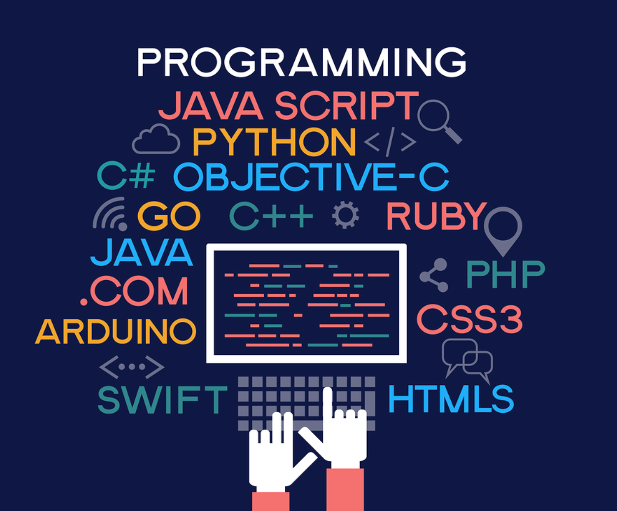 How to learn all programming languages, YES! ALL!