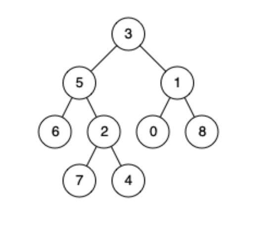 file:img/CAPTURE-2020_04_10_find-the-lowest-common-ancestor-of-a-binary-tree.org_20200410_224917.png
